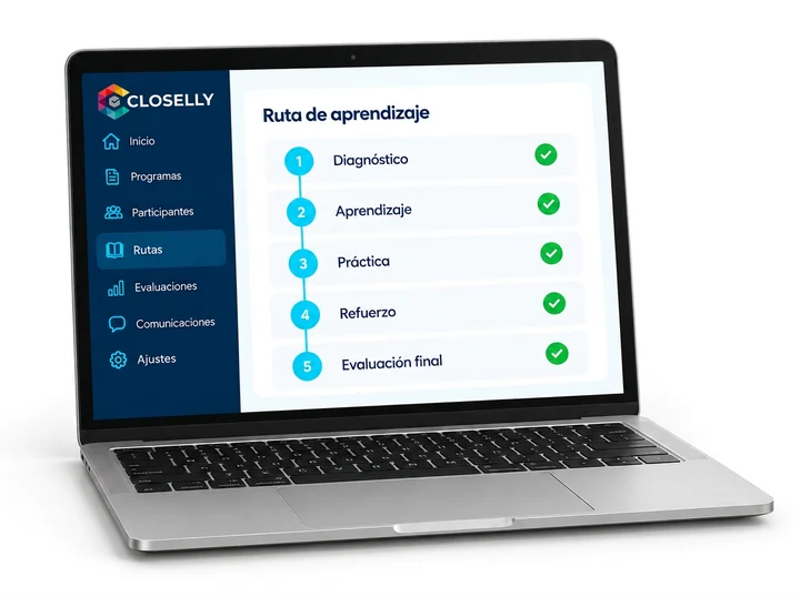 Portátil con una ruta de aprendizaje de cinco etapas en Closelly.