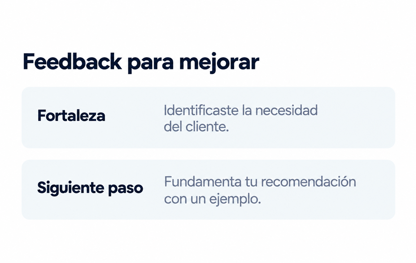 Feedback ilustrativo que identifica una fortaleza y recomienda fundamentar la respuesta con un ejemplo.