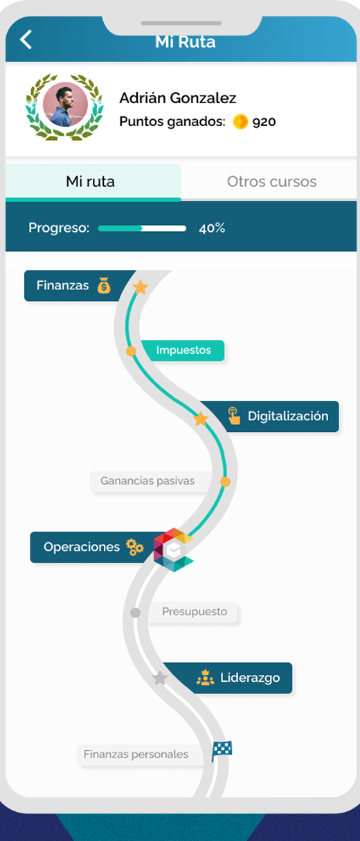 Pantalla real de la aplicación Closelly con una ruta de aprendizaje, progreso e hitos conectados.