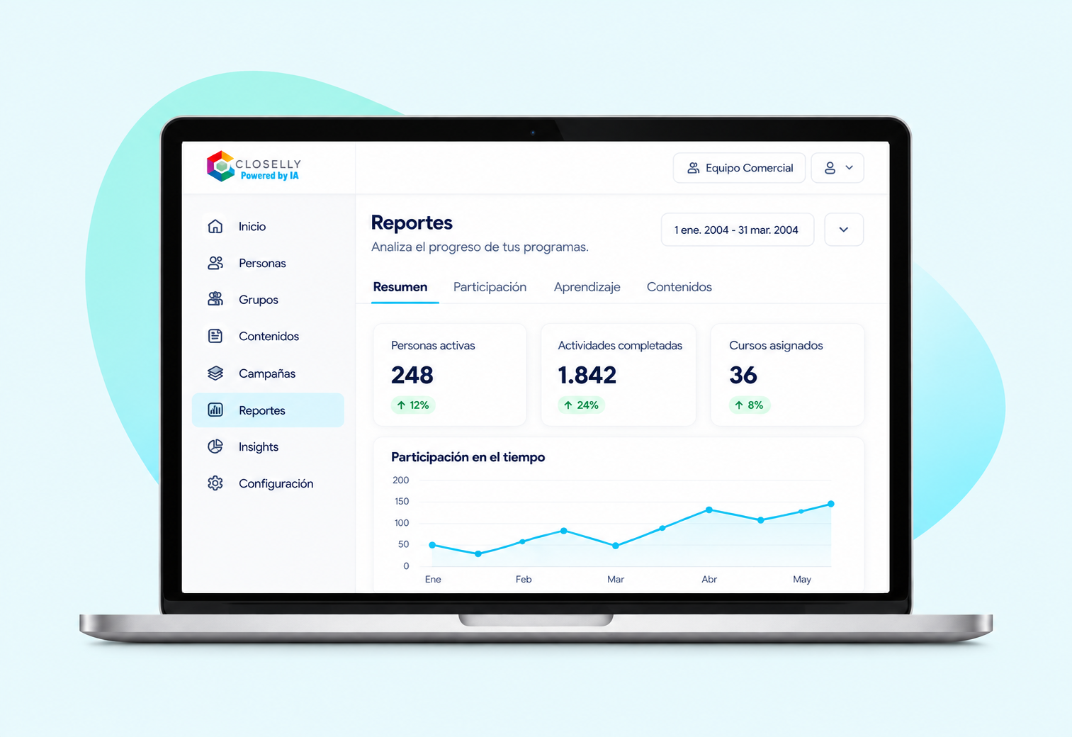 Computador con el reporte de participación y avance de programas en Closelly.